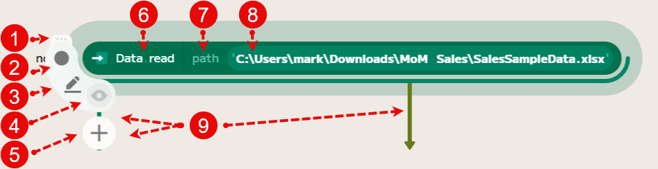 component-config