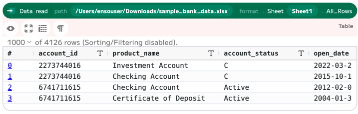 Data.read component