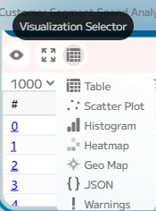 viz-selector